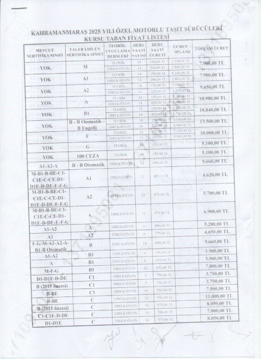 resme alternatif yazı